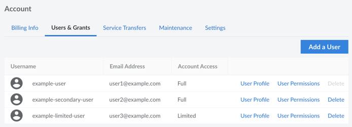 Screenshot of Users and Grants page in Cloud Manager