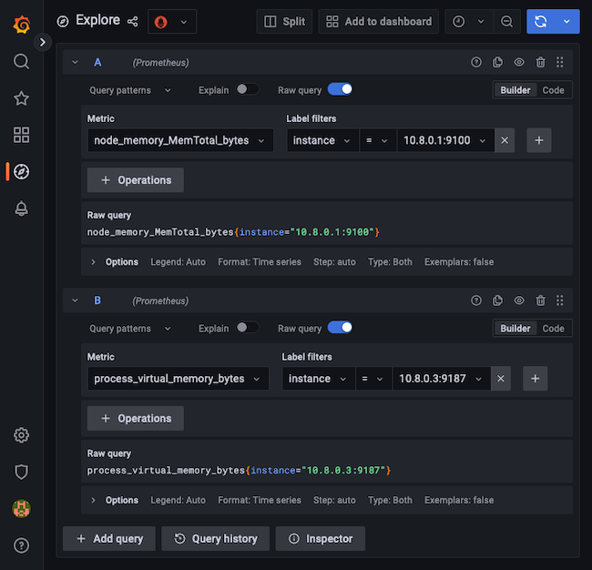 Adding queries for Prometheus metrics to Grafana